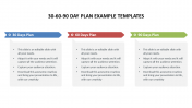 Download Unlimited 30-60-90 Day Plan Example Templates